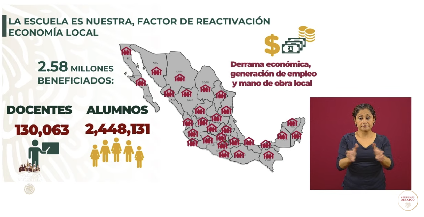 El programa 'La escuela es nuestra' ha beneficiado a más de 2 millones 448 mil alumnos - captura-de-pantalla-2020-05-18-a-las-173716