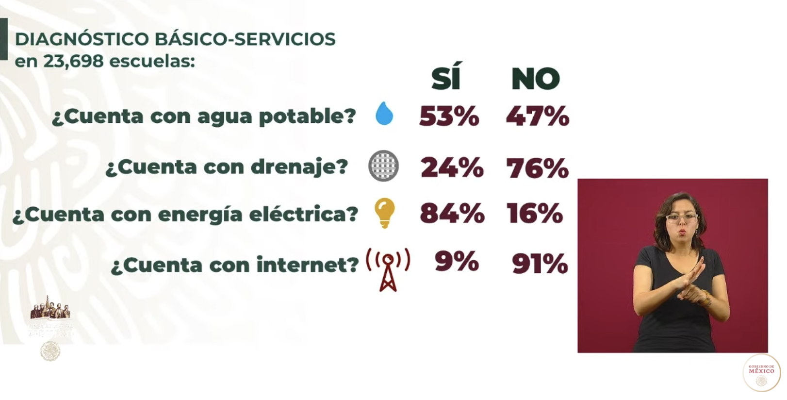 El programa 'La escuela es nuestra' ha beneficiado a más de 2 millones 448 mil alumnos - captura-de-pantalla-2020-05-18-a-las-173912