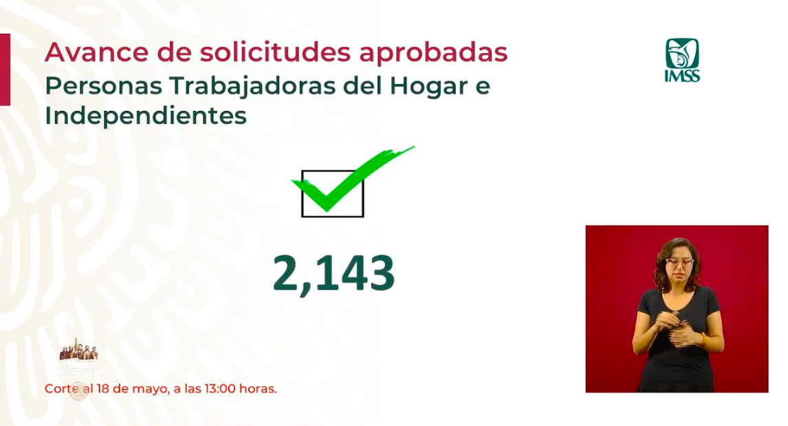Se han aprobado 2 mil 143 créditos solidarios para trabajadoras del hogar - captura-de-pantalla-2020-05-18-a-las-180741