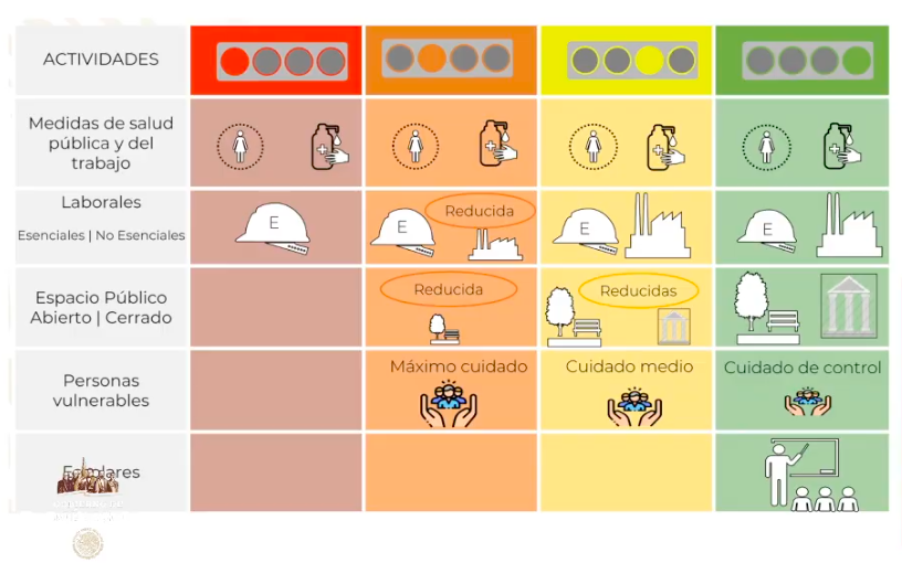 Se han aprobado 2 mil 143 créditos solidarios para trabajadoras del hogar - captura-de-pantalla-2020-05-18-a-las-183220