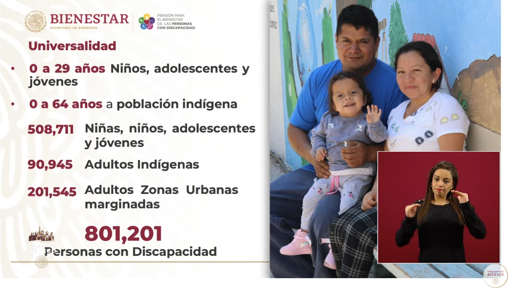 Programa de pensión para el Bienestar beneficia a más de 800 mil personas con discapacidad - captura-de-pantalla-2020-05-19-a-las-171156