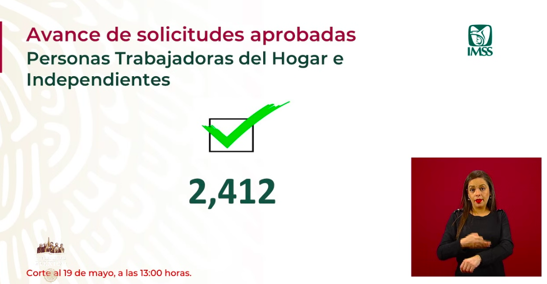 Se han aprobado 2 mil 412 créditos para trabajadoras del hogar e independientes - captura-de-pantalla-2020-05-19-a-las-180853