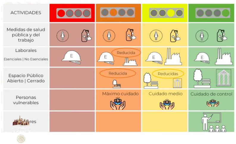 Se han aprobado 2 mil 412 créditos para trabajadoras del hogar e independientes - captura-de-pantalla-2020-05-19-a-las-181737