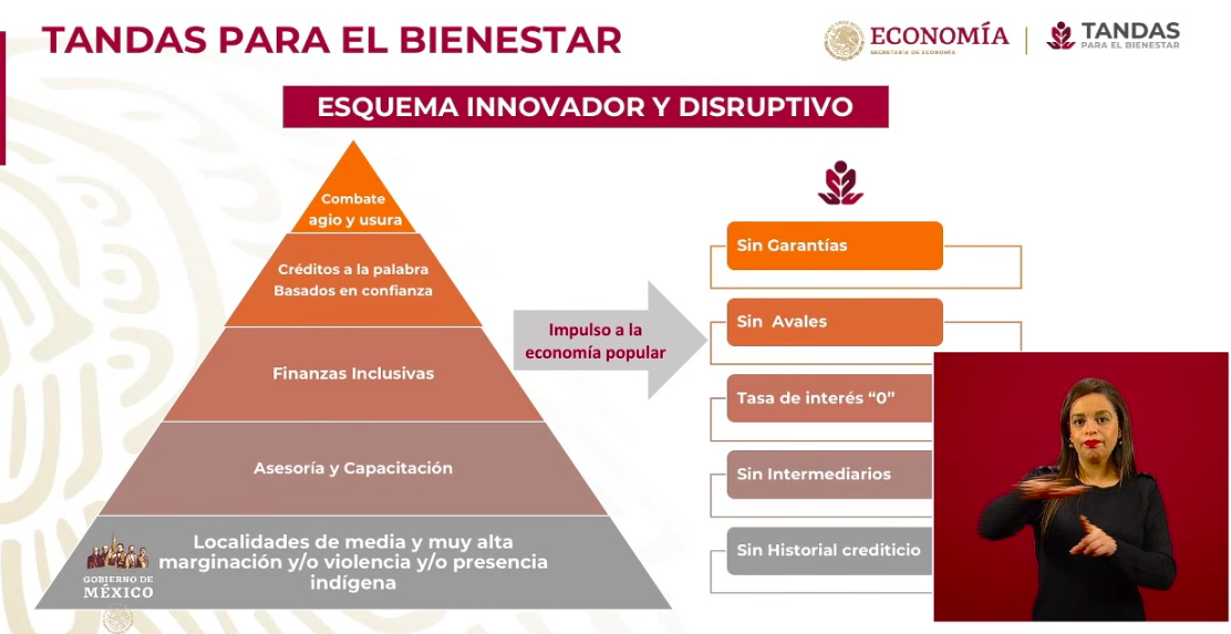 Se han aprobado 2 mil 412 créditos para trabajadoras del hogar e independientes - captura-de-pantalla-2020-05-19-a-las-182236
