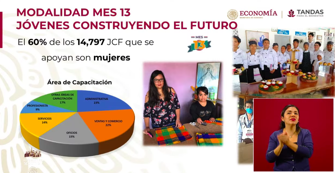 Se han aprobado 2 mil 412 créditos para trabajadoras del hogar e independientes - captura-de-pantalla-2020-05-19-a-las-182619