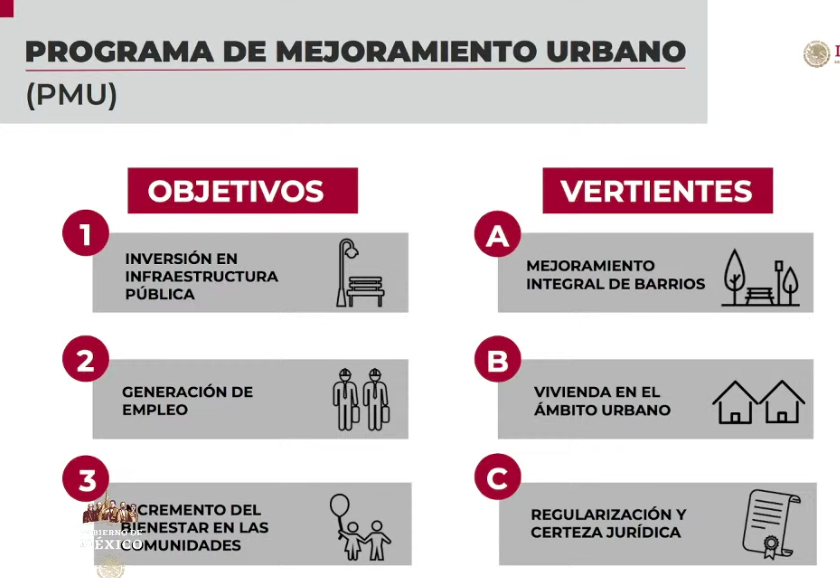 Se han aprobado 2 mil 412 créditos para trabajadoras del hogar e independientes - captura-de-pantalla-2020-05-19-a-las-183440
