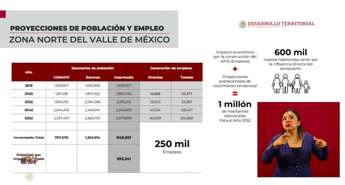 Se han aprobado 2 mil 412 créditos para trabajadoras del hogar e independientes - captura-de-pantalla-2020-05-19-a-las-184424