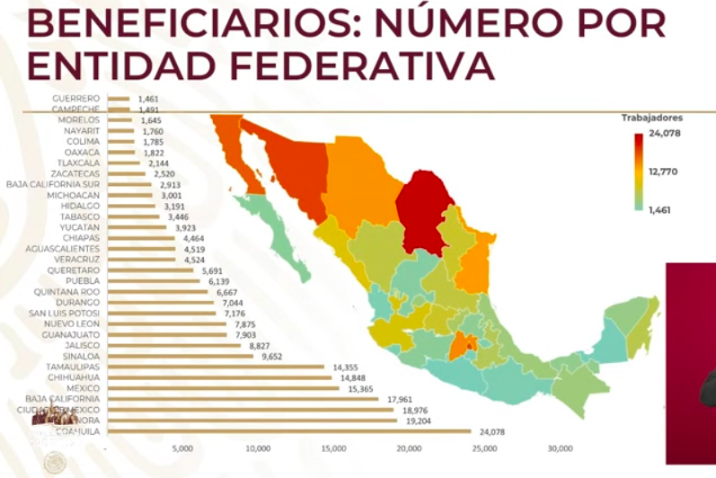 Se han aprobado 2 mil 685 créditos solidarios para trabajadoras del hogar e independientes - captura-de-pantalla-2020-05-20-a-las-183931