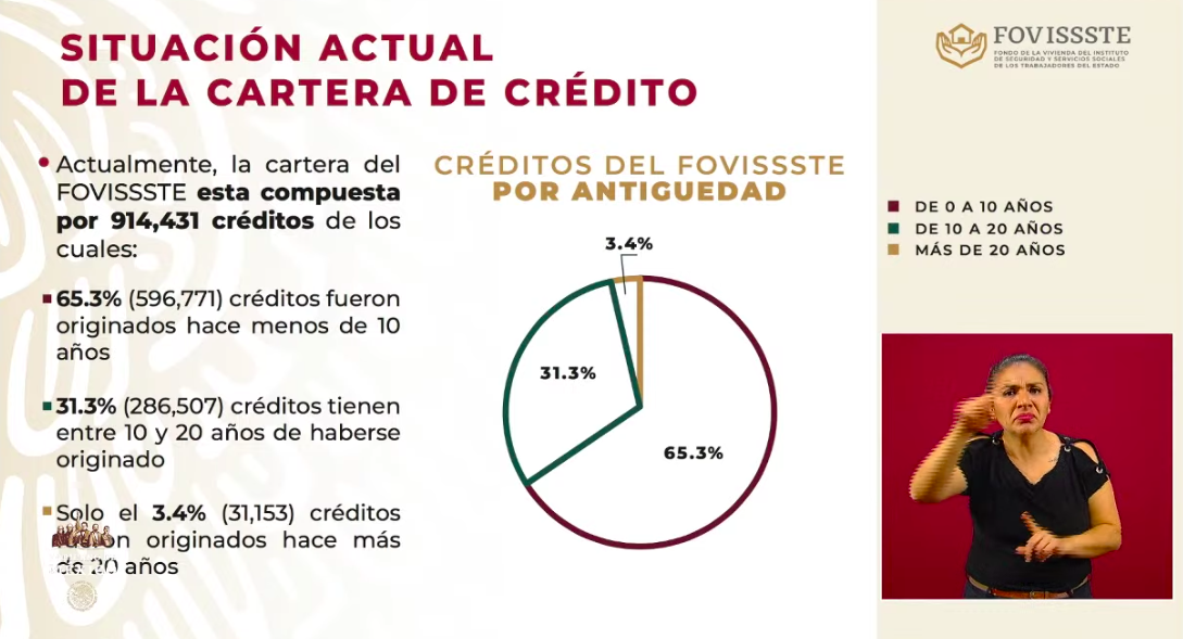 Se han otorgado 3 mil 023 créditos a trabajadoras del hogar e independientes - captura-de-pantalla-2020-05-21-a-las-182631