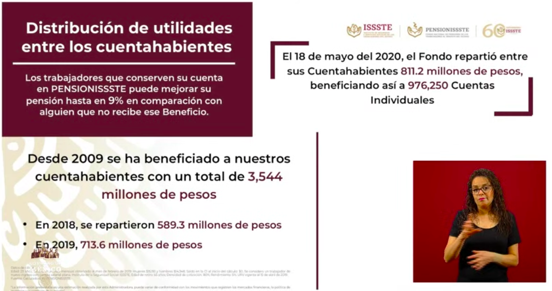 Se han aprobado 3 mil 346 créditos para trabajadoras del hogar e independientes - captura-de-pantalla-2020-05-22-a-las-183502