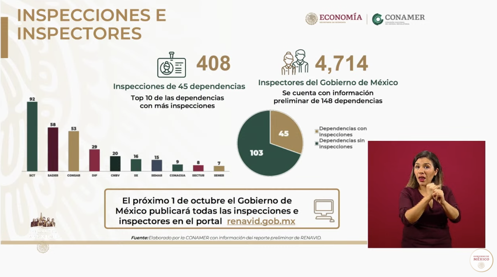 Se han otorgado 191 mil 981 Créditos a la Palabra - captura-de-pantalla-2020-05-23-a-las-181122