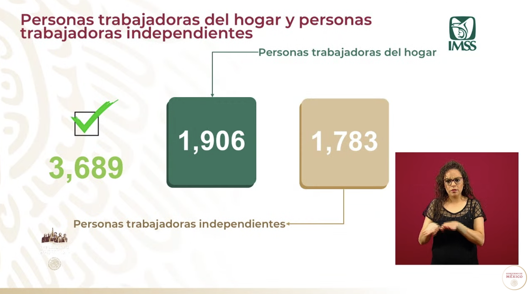 Se han otorgado 191 mil 981 Créditos a la Palabra - captura-de-pantalla-2020-05-23-a-las-184633