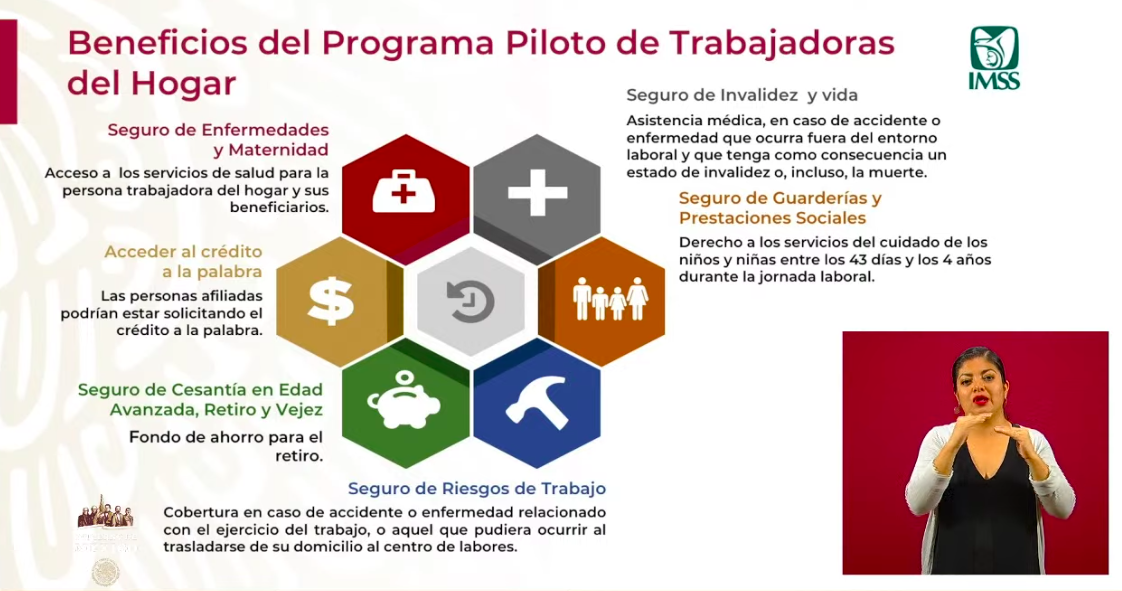Se han aprobado 4 mil 067 créditos para trabajadoras del hogar e independientes - captura-de-pantalla-2020-05-25-a-las-180447