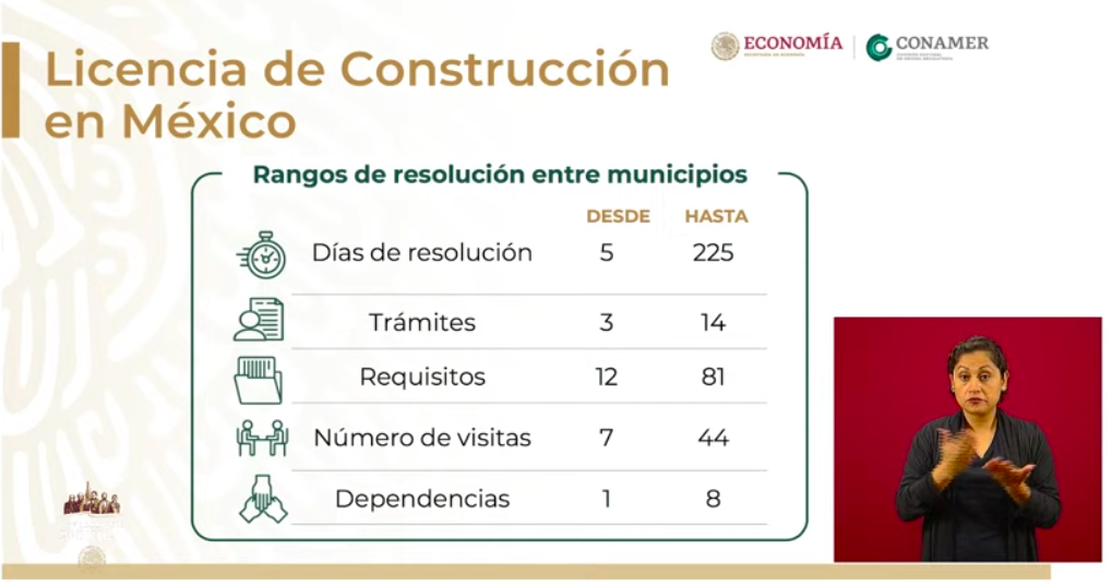 Se han aprobado 4 mil 067 créditos para trabajadoras del hogar e independientes - captura-de-pantalla-2020-05-25-a-las-182652