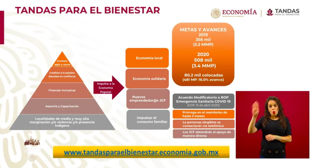 Se han aprobado 4 mil 344 créditos para trabajadoras del hogar e independientes - captura-de-pantalla-2020-05-26-a-las-182414
