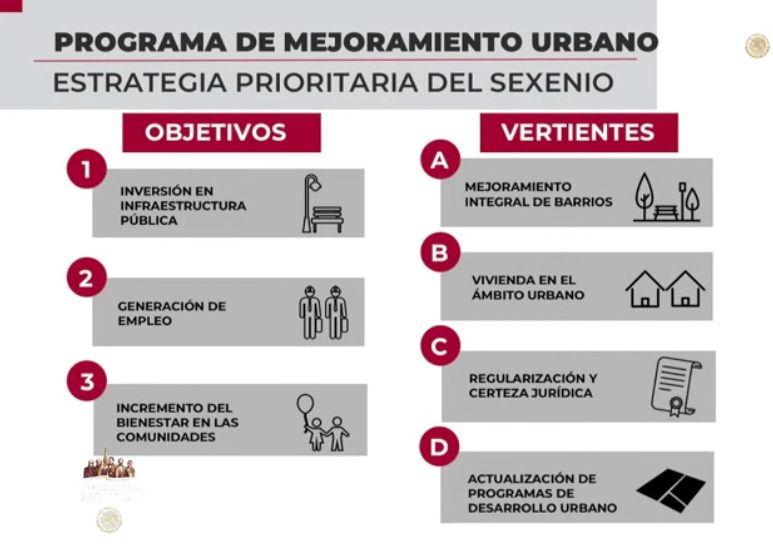 Se han aprobado 4 mil 344 créditos para trabajadoras del hogar e independientes - captura-de-pantalla-2020-05-26-a-las-183747