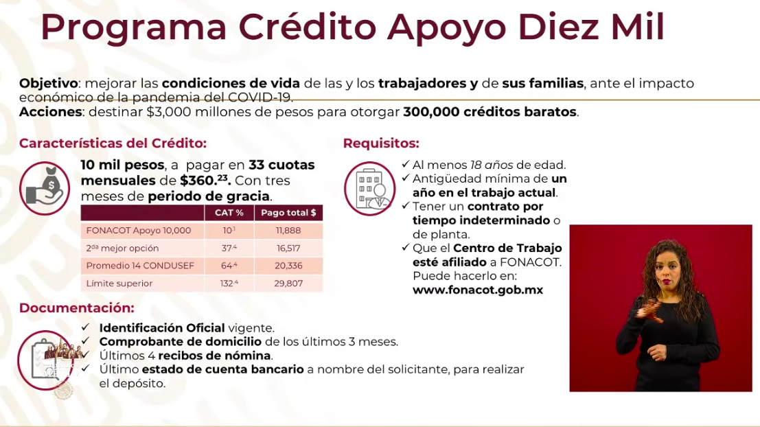 Se han dispersado 337 mil 389 Créditos a la Palabra - captura-de-pantalla-2020-05-27-a-las-181839