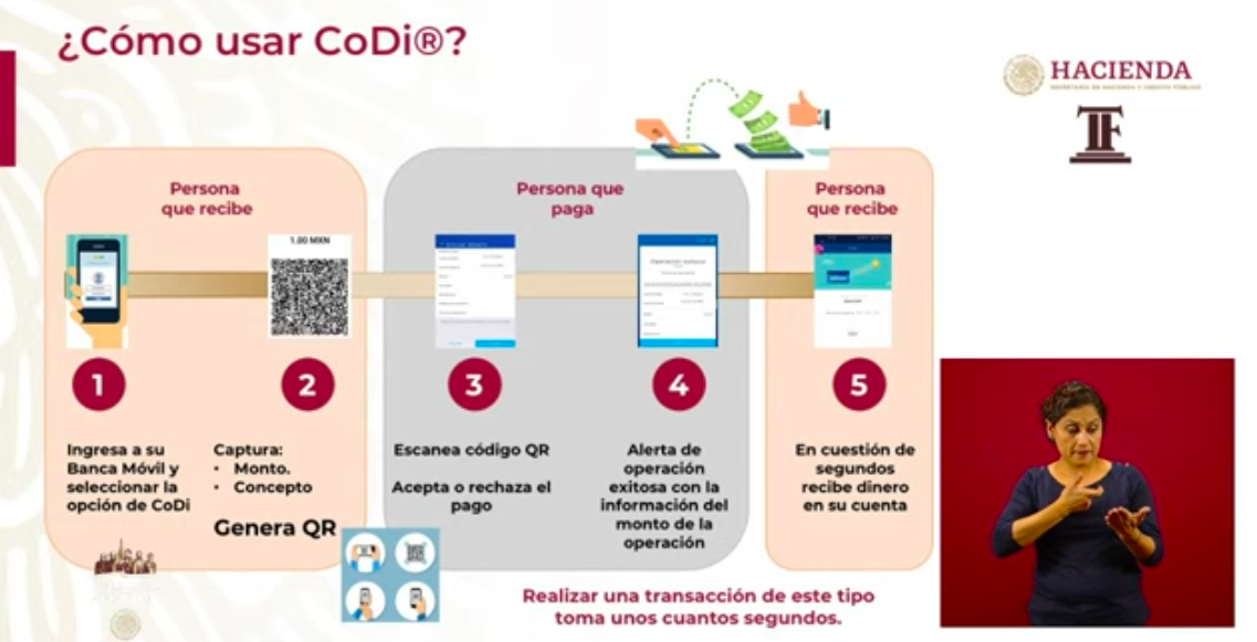 Se han dispersado 337 mil 389 Créditos a la Palabra - captura-de-pantalla-2020-05-27-a-las-184033