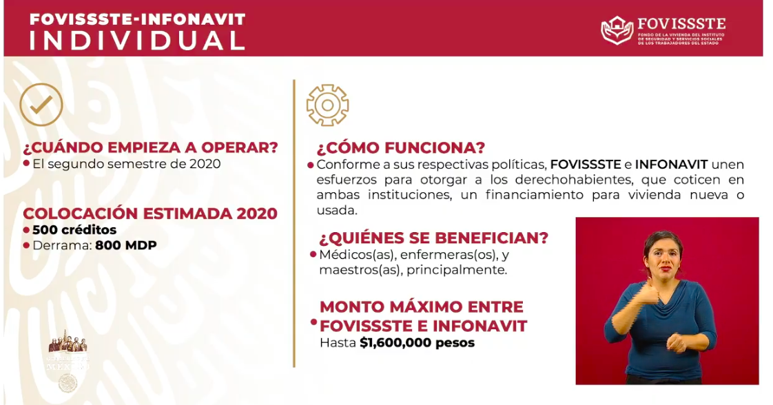 Se han otorgado 4 mil 947 créditos a trabajadoras del hogar e independientes - captura-de-pantalla-2020-05-28-a-las-183256