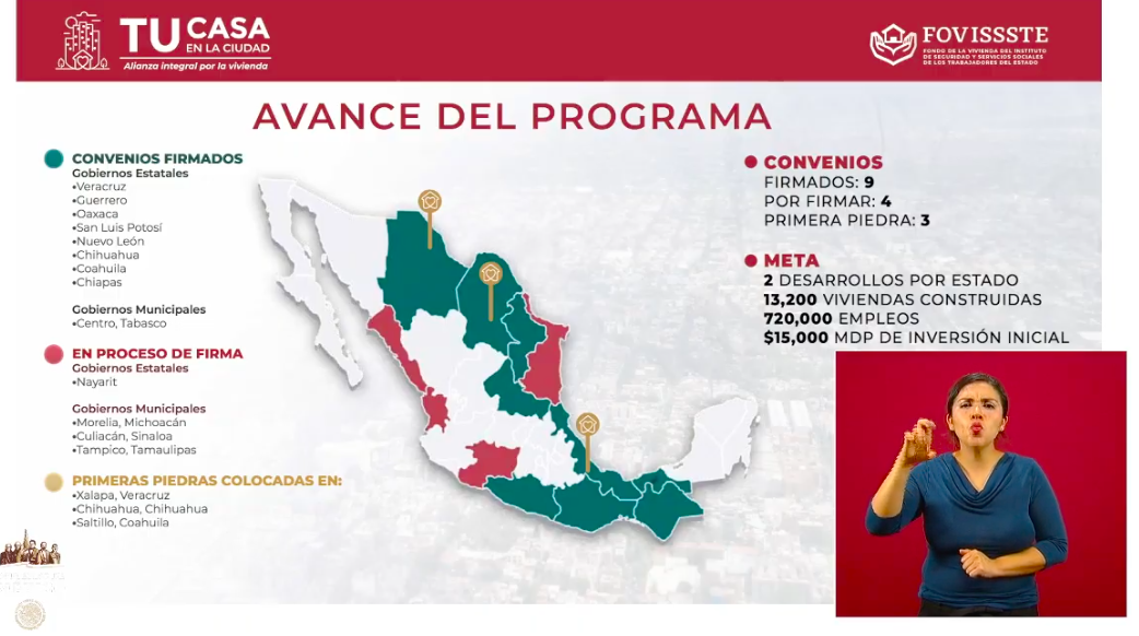 Se han otorgado 4 mil 947 créditos a trabajadoras del hogar e independientes - captura-de-pantalla-2020-05-28-a-las-184546