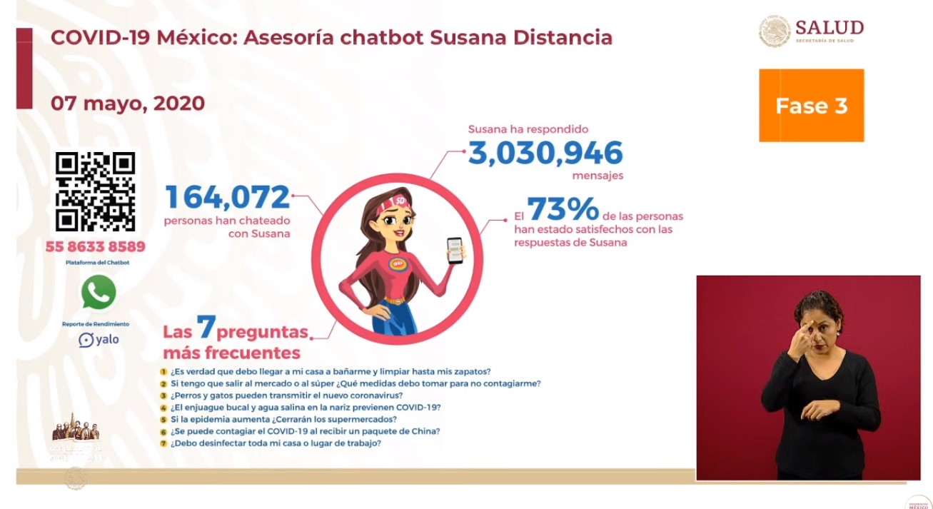 #Video Suman 29 mil 616 casos confirmados y 2 mil 961 defunciones por COVID-19 en México - co070520203