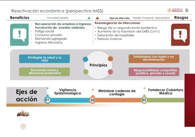 #Video Suman 51 mil 633 casos confirmados acumulados y 5 mil 332 defunciones por COVID-19 en México - co180520203