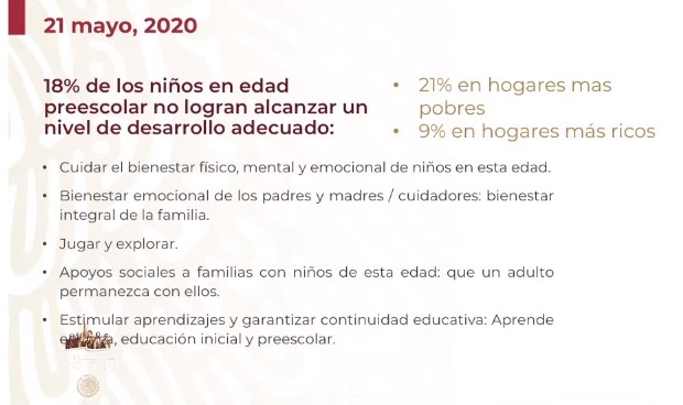 #Video México se posicionó entre los 10 países con más muertes por COVID-19; van 6 mil 510 defunciones - co210520205