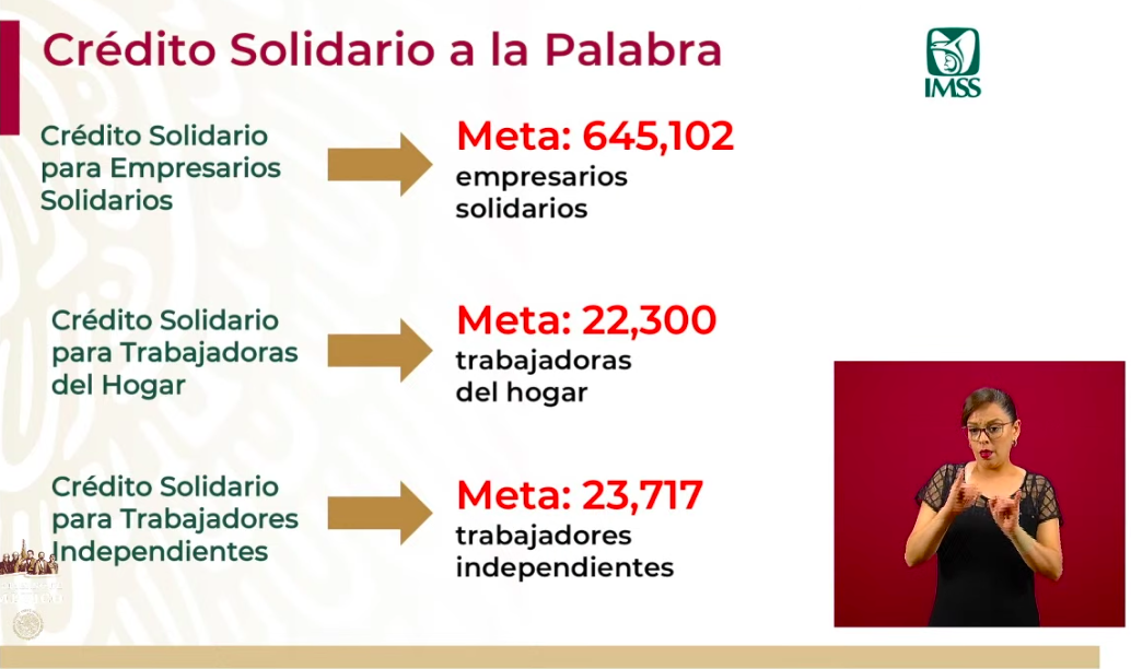 Se han aprobado 153 mil 316 solicitudes de Créditos a la palabra - conferencia-1