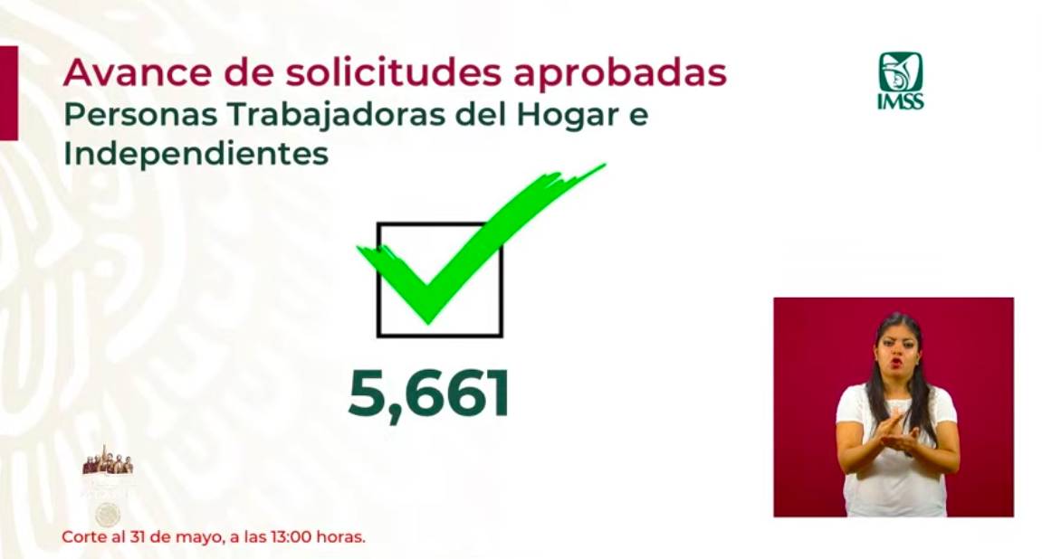 Se han aprobado 5 mil 661 créditos a trabajadoras del hogar e independientes - conferencia-economia1