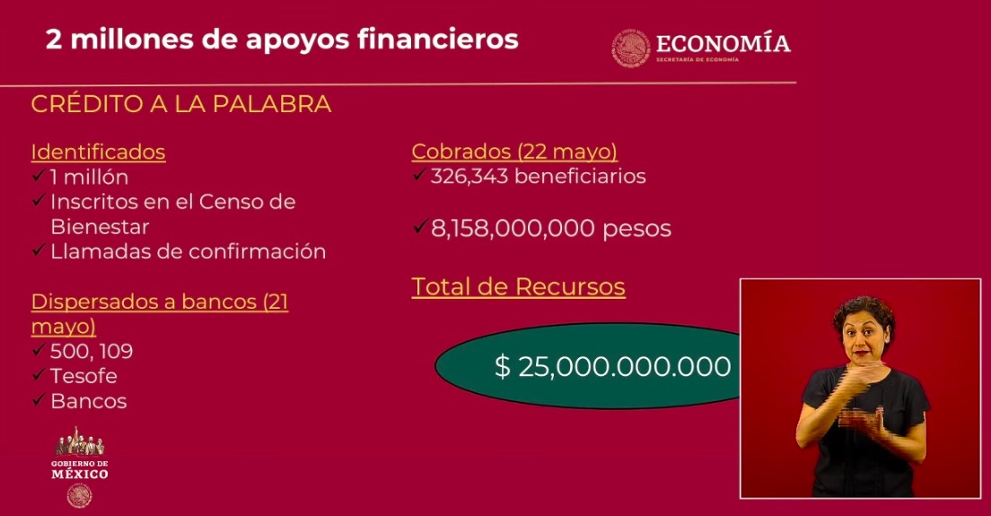 Tianguistas, taxistas y meseros podrán obtener un Crédito a la palabra - conferencia-economia2
