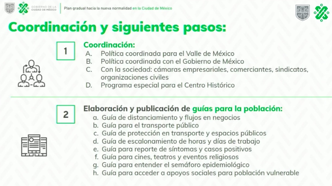 CDMX en semáforo rojo al menos hasta el 15 de junio; clases podrían reiniciar hasta agosto - coordinacion