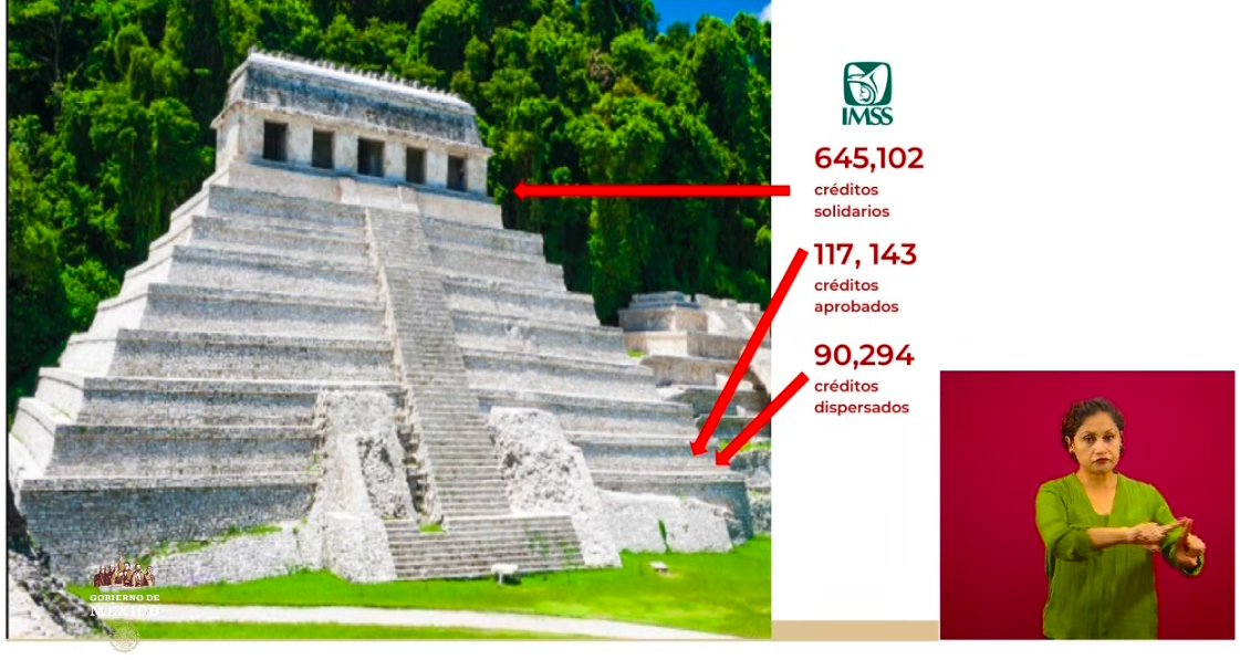 Se han dispersado más de 90 mil Créditos Solidarios a la Palabra - creditos-1