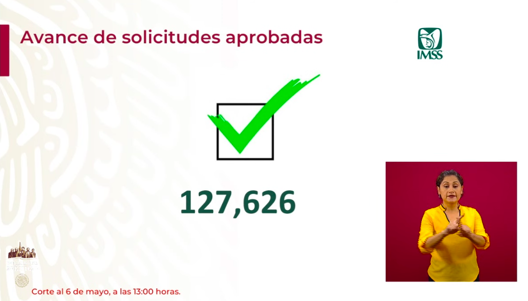 Se han aprobado 127 mil 626 Créditos Solidarios a la Palabra - creditos-2
