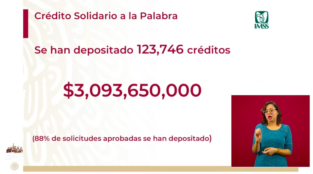 Se han depositado 123 mil 746 Créditos Solidarios a la Palabra - creditos-3
