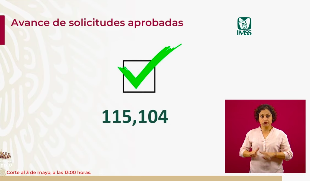 Se han aprobado 115 mil 104 Créditos solidarios a la palabra - creditos-aprobados