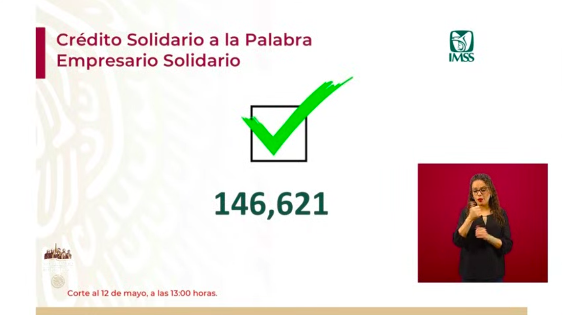 Se han aprobado 146 mil 621 solicitudes de Créditos solidarios a la palabra - creditos-solidarios-1