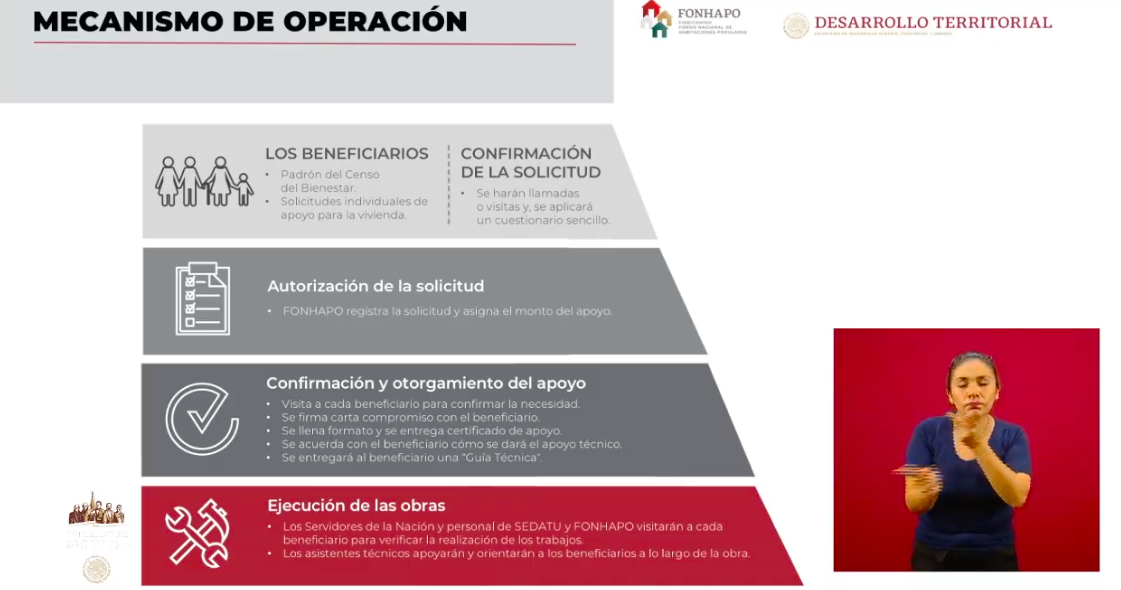 Se han depositado 107 mil 853 Créditos Solidarios a la Palabra - entrega-de-apoyos