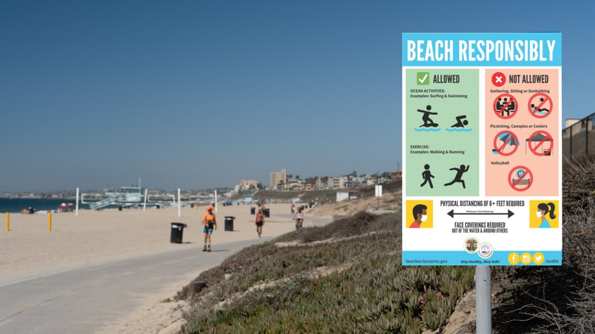 Playas de Estados Unidos reabrieron este fin de semana largo - estados-unidos-playas-los-angeles-reapertura