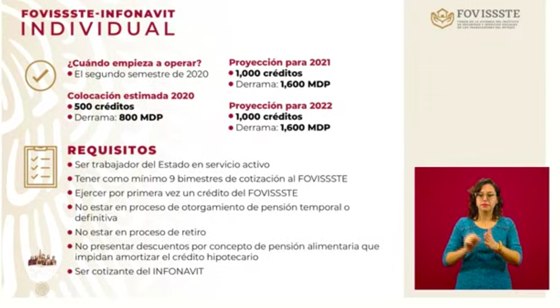 Se han depositado 123 mil 746 Créditos Solidarios a la Palabra - fovissste-22