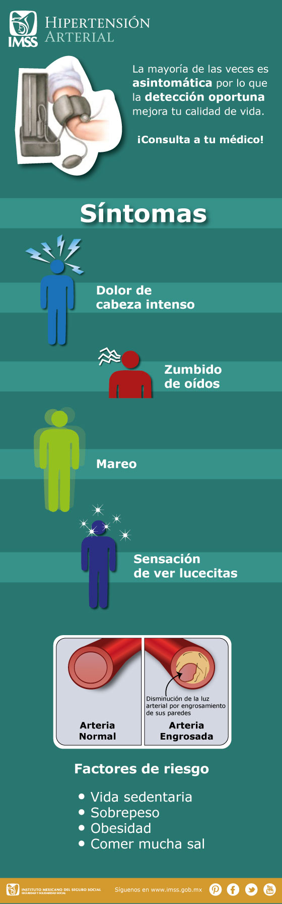 IMSS llama a hipertensos a fortalecer medidas de prevención por COVID-19 - infografia-hipertension