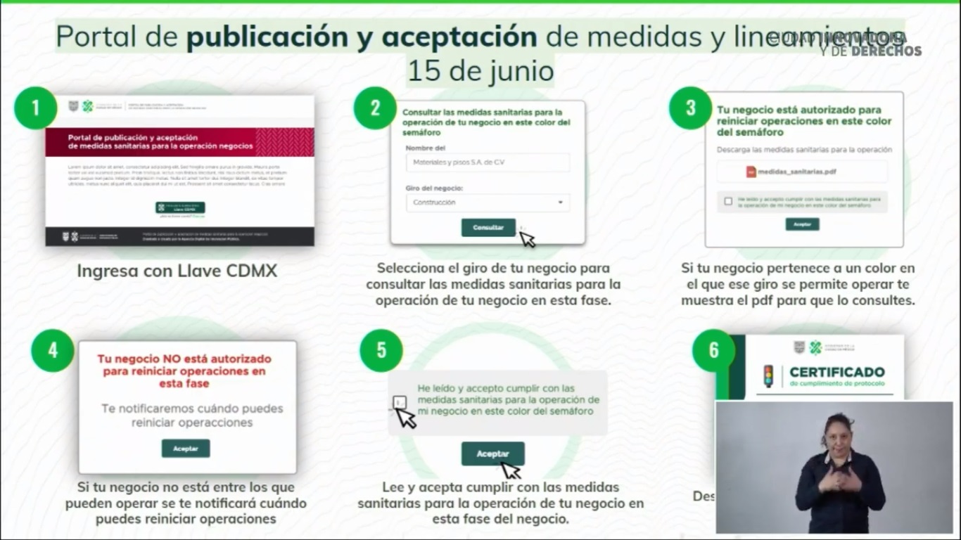 Construcción reanudará actividades en CDMX con semana laboral reducida - medidas-y-lineamientos-para-reapertura-de-negocios-en-cdmx