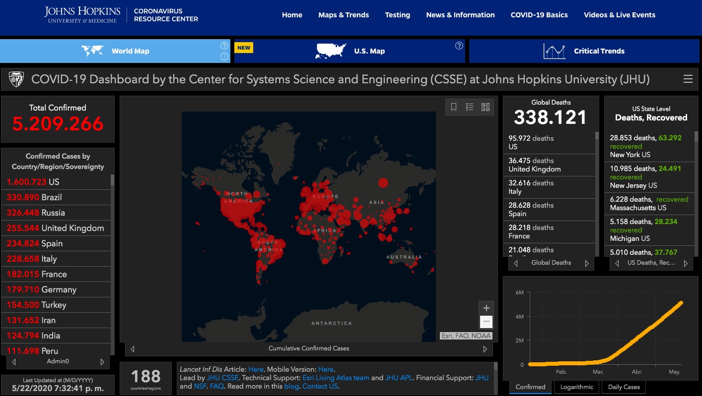 EE.UU. llega a 95 mil 972 muertos por COVID-19 - muertes-en-estados-unidos