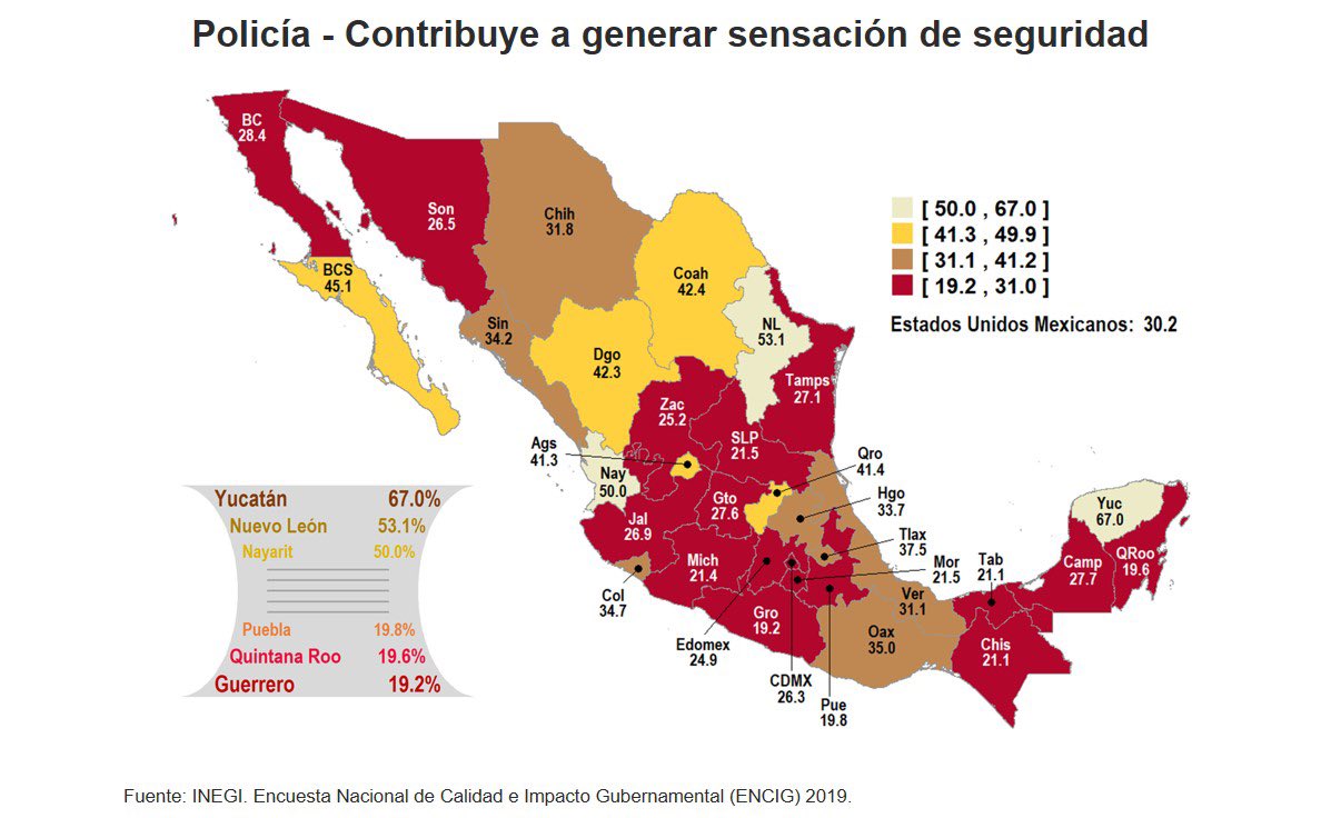 El 15.7 por ciento de los mexicanos fue víctima de corrupción durante 2019: INEGI - policia-seguridad-encig-2019