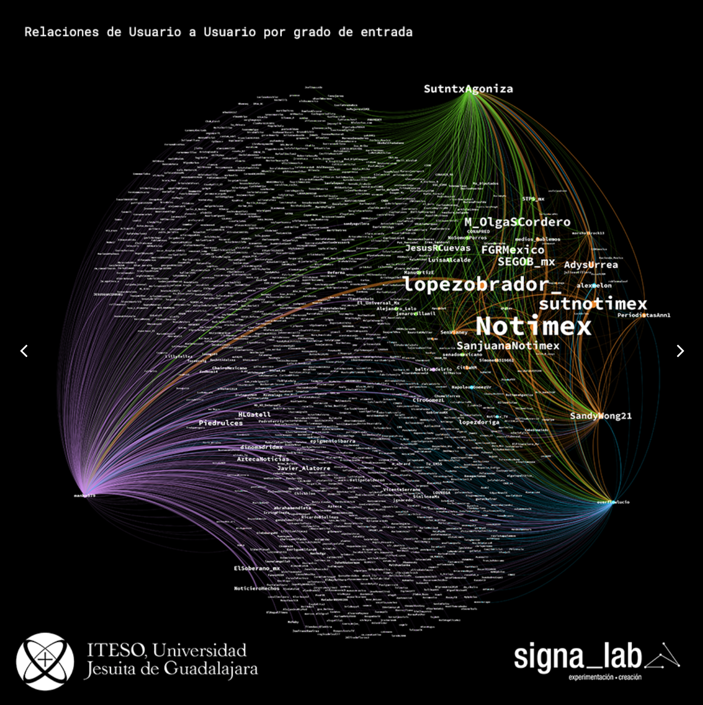 Acusan a Sanjuana Martínez, directora de Notimex, de atacar a periodistas y organizar campañas de desprestigio en redes sociales - signialab-notimex-cuentas