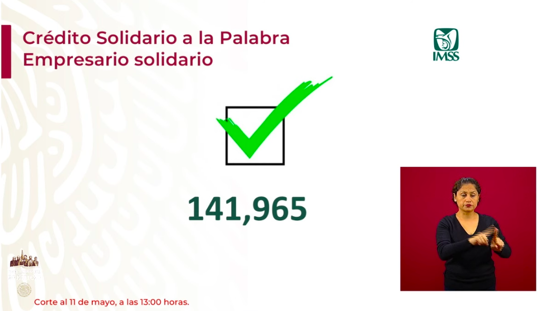 Se han aprobado 141 mil 965 solicitudes para Créditos solidarios a la palabra - solicitudes-aprobadas