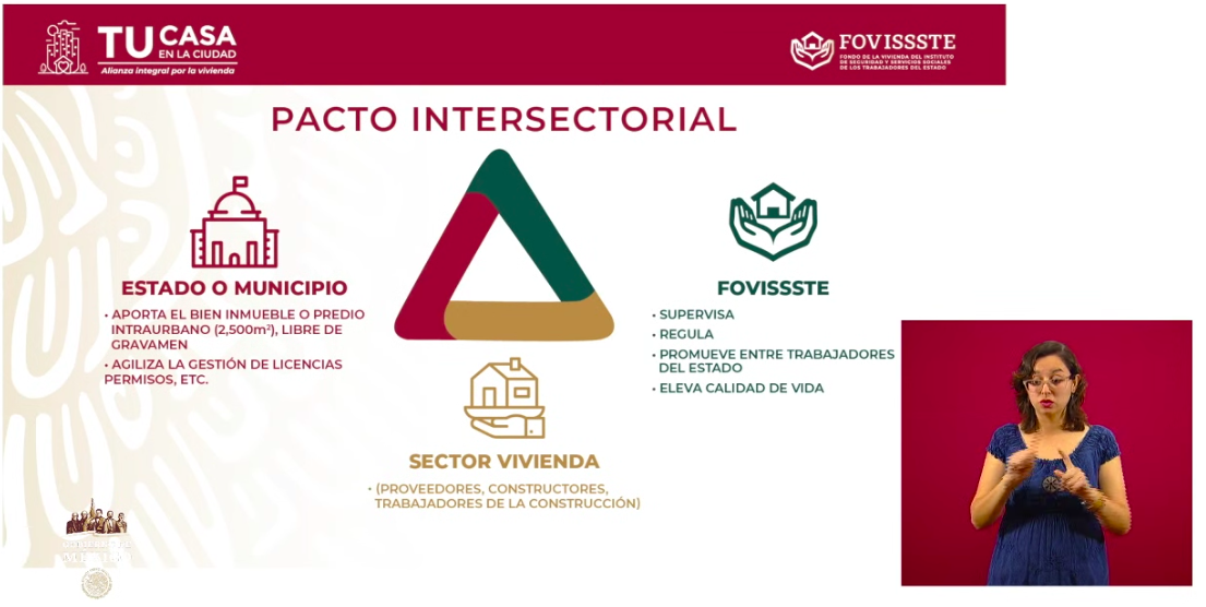 Suman más de 110 mil registros para Crédito Solidario a la Palabra - tu-casa-en-la-ciudad2