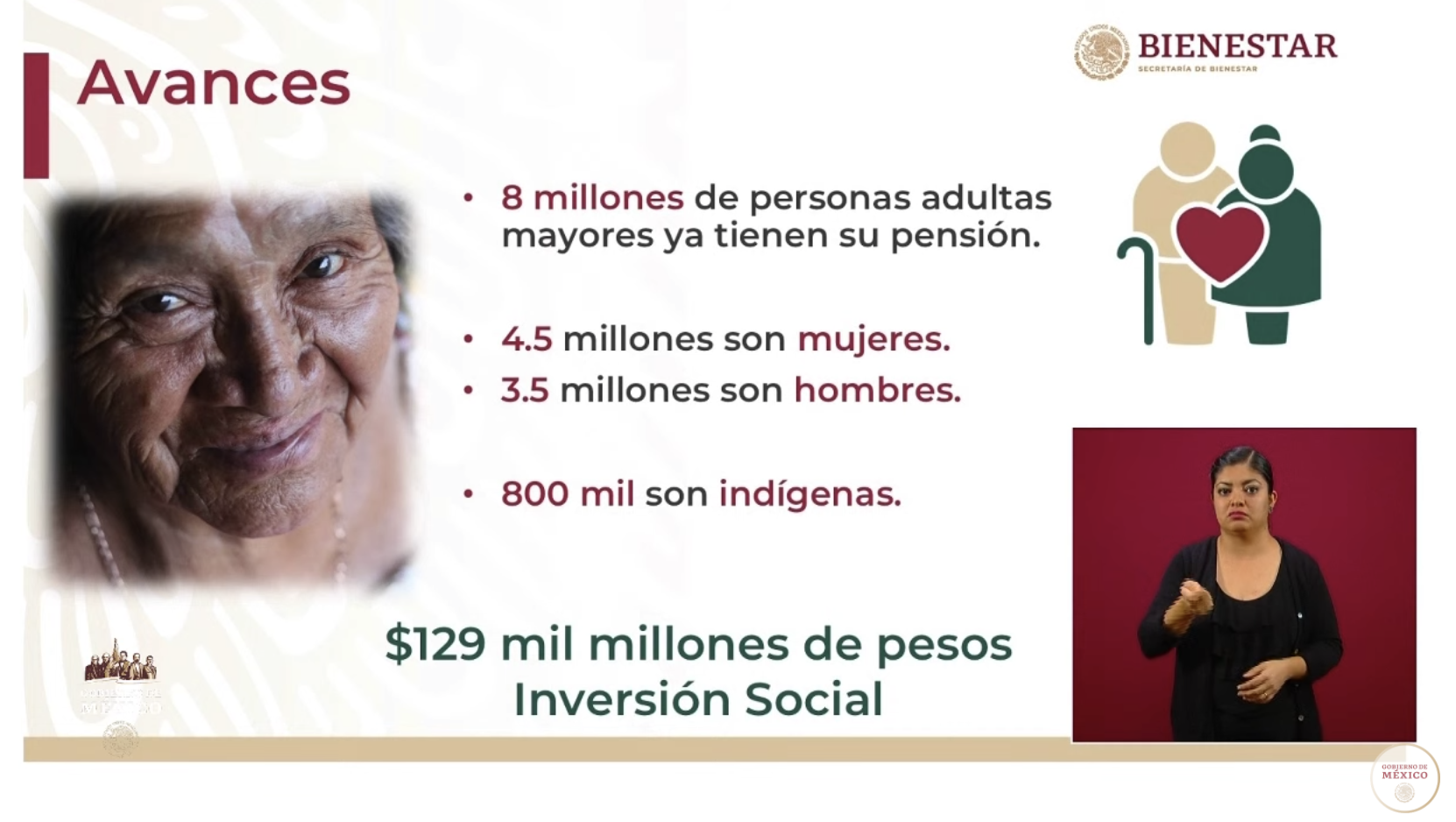 Avances en la entrega del programa de Pensión para Adultos Mayores - captura-de-pantalla-2020-06-01-a-las-170708