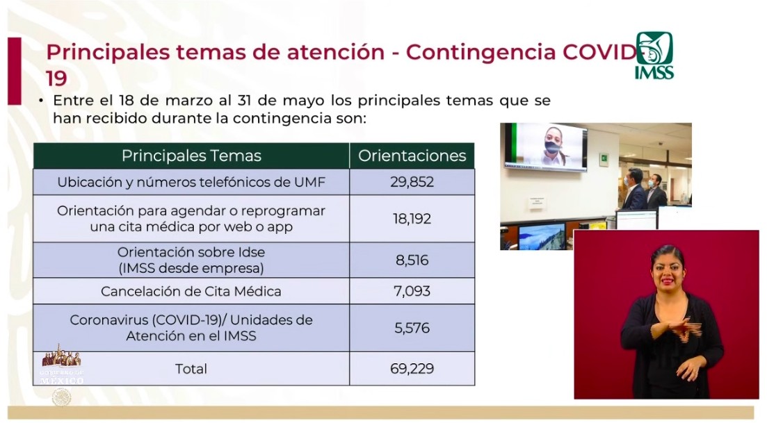 Se han aprobado 5 mil 759 créditos para trabajadoras del hogar e independientes - captura-de-pantalla-2020-06-01-a-las-180953