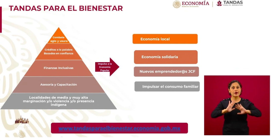 Se han aprobado 5 mil 759 créditos para trabajadoras del hogar e independientes - captura-de-pantalla-2020-06-01-a-las-182518