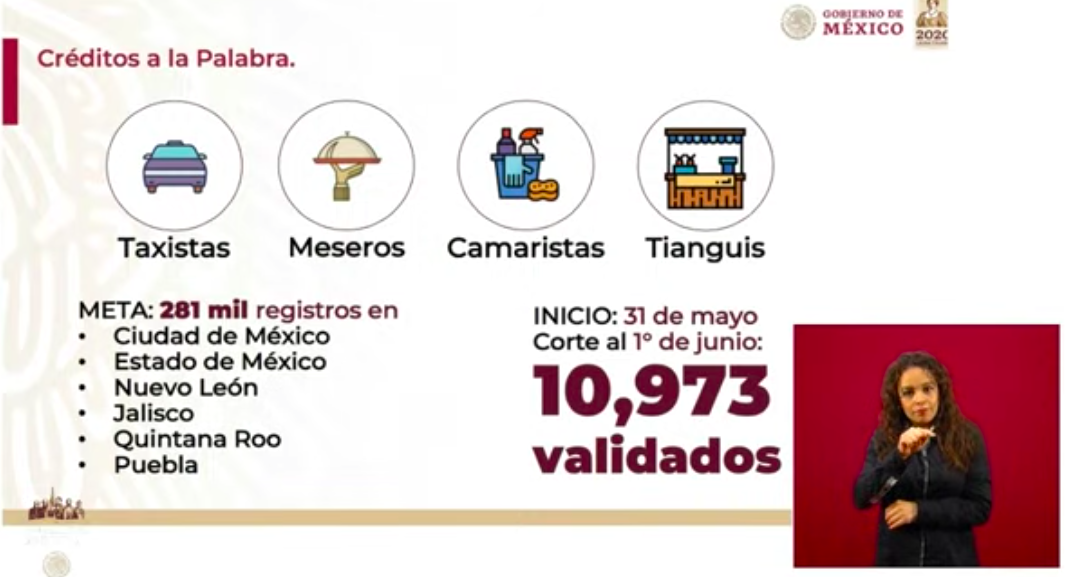 Se han aprobado 5 mil 976 créditos para trabajadoras del hogar e independientes - captura-de-pantalla-2020-06-02-a-las-182902